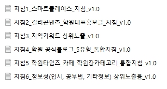 프로젝트 지침 6종 — 스마트플레이스, 킬러콘텐츠 학원대표홍보글, 지역키워드 상위노출, 학원 공식블로그 5유형, 학원타임즈 카페, 정보성 상위노출